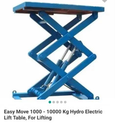 Pit Mounted Hydraulic Scissor lift